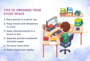 How to organise your desk