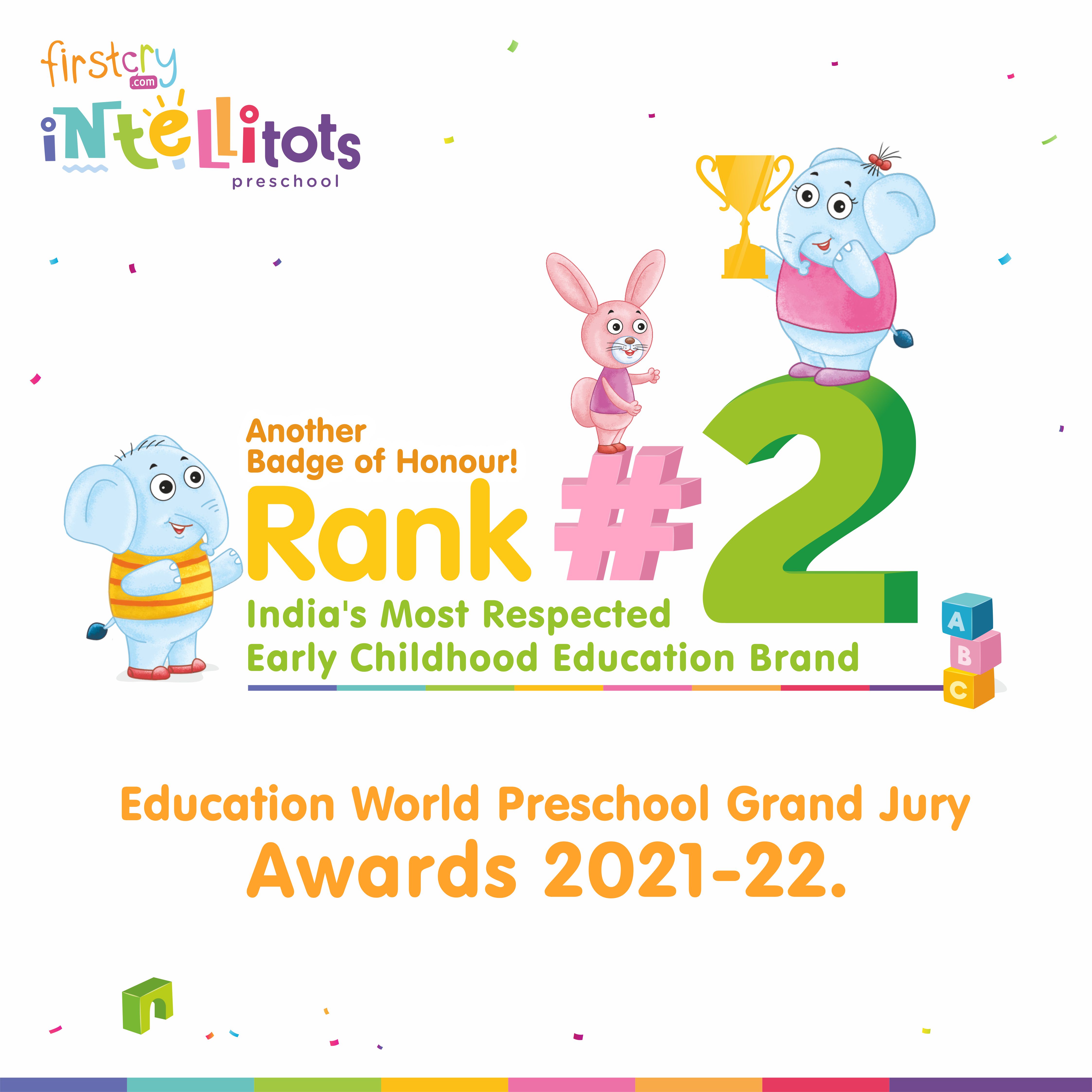 FirstCry Intellitots Preschool, is ranked India’s #2 as India’s Most Respected Early Childhood Education Brand 2020-21